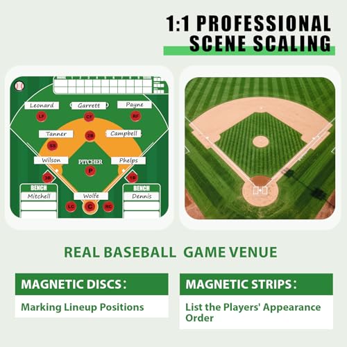 Magnetic Baseball Lineup Board with Bag, Comes with 40 Magnetic Lineup Cards, Dry Erase Clipboard for Coaches, Reusable Design, Essential Training & Sports Accessories