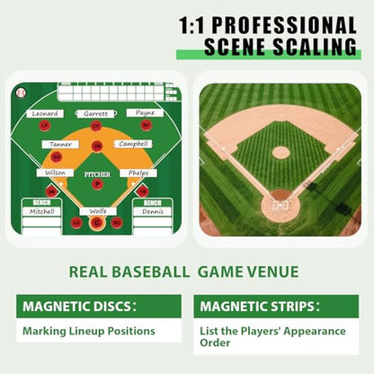 Magnetic Baseball Lineup Board with Bag, Comes with 40 Magnetic Lineup Cards, Dry Erase Clipboard for Coaches, Reusable Design, Essential Training & Sports Accessories