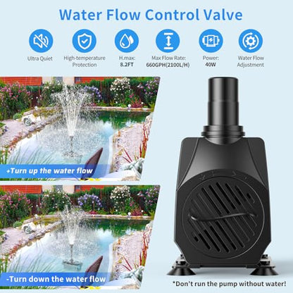Antfraer Pond Filter with LED Lights, RGB Pond Filter with 660GPH Pump Fountain Kit, Filter Box with RGB Auto-Cycle LED Lights & 3 Spray Modes for Outdoor Ponds Clean Clear and Build Water Features - style: 660GPH with Led Lights