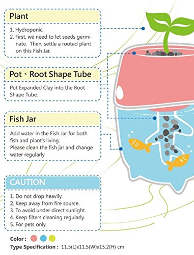 Dr. Moss Aquaponic Fish Tank Aquarium for Betta Fish with Water Garden Planter Top Lid Natural Ecosystem for Plant Growth (Green)