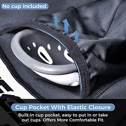 Men Baseball Football Straps Compression Underwear w/Cup Pocket(NO Cup) Protective Athletic Shorts - 2 Pack - color: Black, size: Medium