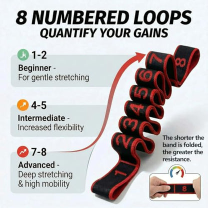 Resistance Bands for Legs: 8-Section Stretching Strap Yoga Strap with Loops | Stretch Bands for Exercise, Elastic Band Stretch Strap for Glutes Physical Therapy, Dance Flexibility Home Pilates Equipment - color: Black