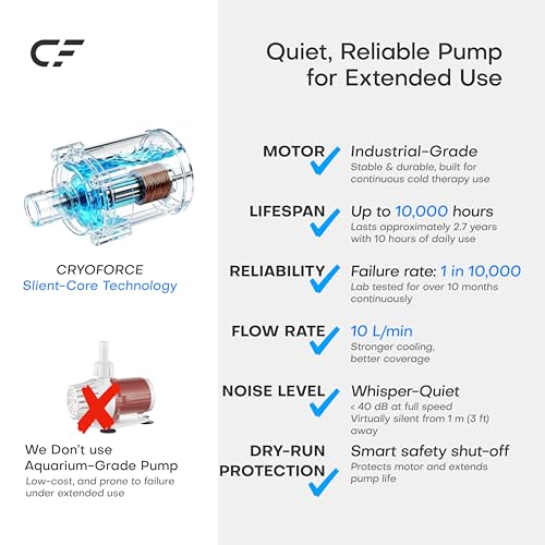 CF-3 Pro Cold Therapy Machine, 11QT Large-Capacity Ice Therapy System for Full Knee & Shoulder Coverage, Programmable Recovery System for ACL, TKR & Sports Training
