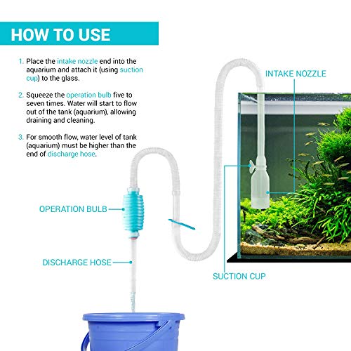 TERA PUMP TRFTCLN Aquarium Gravel Cleaner, 10-20 Gallon Tank | BPA Free, Long Nozzle, Water Flow Controller, Sand Cleaner / Water Siphon - size: Large