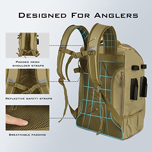 KastKing KarryAll Fishing Backpack with Rod Holder 4 Tackle Boxes, 40/26L | Tackle Bag Storage Fishing Gear and Equipment, Water‑Resistant Material, Fishing Gift for Men - color: B: Large (40 L) - Khaki