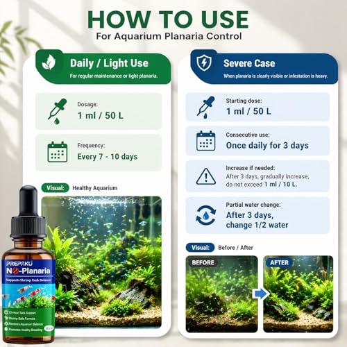 No Planaria & Hydra Support, Aquarium Balance Liquid for Shrimp & Fish | Helps Maintain Tank Stability and Reduce Flatworm-Related Issues, Shrimp-Safe Formula, 60ml