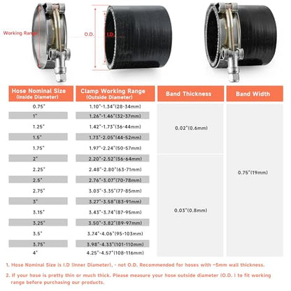2 Pack 4" T-Bolt Hose Clamps, 304 Stainless Steel Turbo Intake Clamp, Working Range 4.25"-4.57"(108-116mm) for 4" I.D. Hose with 5mm Wall Thickness.(Measure your hose O.D. before buying) - size: 4" hose clamp 108mm-116mm (4.25"-4.56")