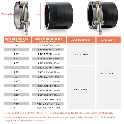 2 Pack 2" T-Bolt Hose Clamps, 304 Stainless Steel Turbo Intake Clamp, Working Range 2.20"-2.52"(56mm-64mm) for 2" I.D. Hose with 5mm Wall Thickness.(Suggest measure hose O.D. before buying) - size: 2" hose clamp 56mm-64mm (2.2-2.5”)