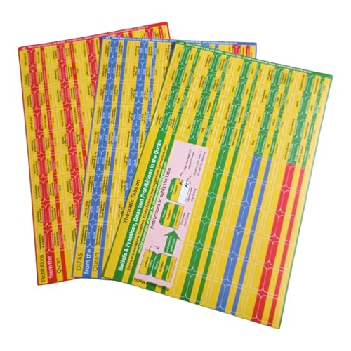 Quran Organizer Tabs, 250+ Thematic Tabs - Prohibitions, Beliefs & Practices, Duas from The Quran, Quran Study Journaling, Quran Accessories, Islamic Gifts