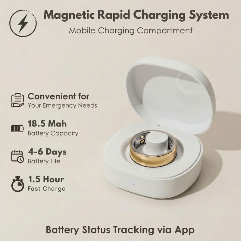 Smart Ring Health Tracker 5ATM Waterproof Sport Ring Exclusive Vibration Alerts Titanium Blood Oxygen/Sleep/Emotional Management Women Cycle Prediction Compatible with iOS/Android Dark Stealth 9.5 - color: Dark Stealth, size: 9.5