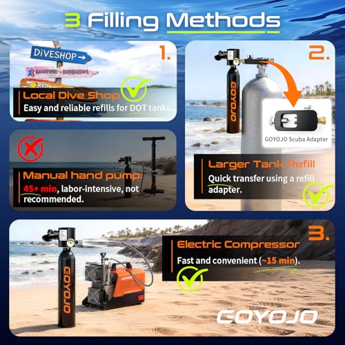GOYOJO Mini Scuba Tank, Portable Diving Lung Air Tank with DOT Certified | Refillable Emergency Backup Pony Bottle for Snorkeling, Underwater Breathing, Training - color: 0.5L Black & Green