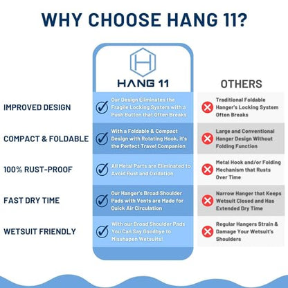 Hang 11' Wetsuit Hanger - Improves Your Wet Suit Longevity, Quick Dryer, Foldable Wetsuit Hangers for Surfers, Ideal for Drysuit Scuba Diving Gear & BCD, Surfing Accessories, Surfing Gifts (Pink) - color: Pink