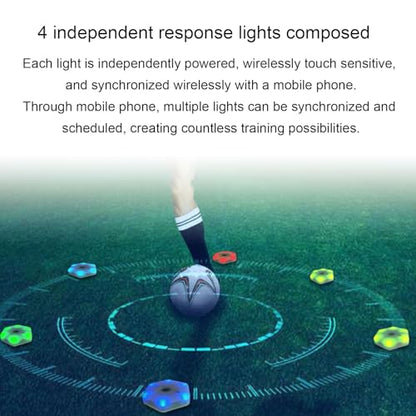 Reaction Training Lights, Agility Light Pods with App Control, Portable Reflex Trainer for Athletes, Ideal for Fitness & Multiple Sports Like Basketball, Soccer