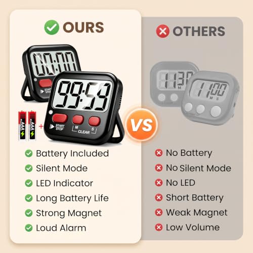 2 Pack Digital Timer for Kids Classroom Kitchen Timers for Cooking | w/ Battery, Easy to View, Alarm, Mute Mode, Count Down/Up, Magnetic, Kickstand, Hanging, Classroom Timer for Teacher Supplies - color: New Black