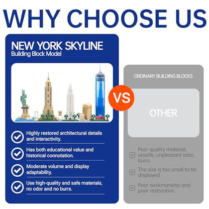 New York Skyline Architecture Micro Mini Building Block Set 3452 Pcs Famous USA City Landmark Model Kit for Adults Teens Home Office Desk Decor Display Gift - style: New York Skyline