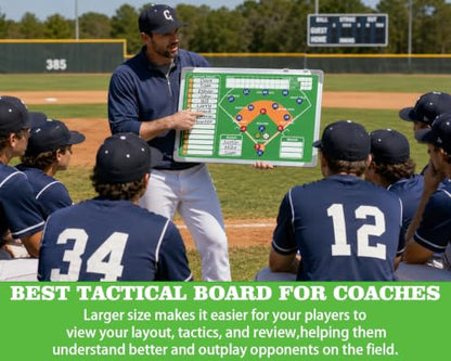 Magnetic Baseball Lineup Board, Softball Lineup Board, Baseball Accessories | Waterpfoof Softball Board with Lineup Cards for Dugout|Baseball Dry Erase Tactics Board|Baseball Clipboard for Coaches - color: Baseball-green