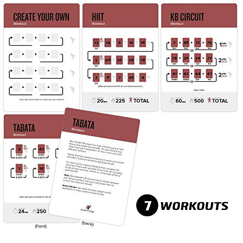 NewMe Fitness Kettlebell Workout Cards, Instructional Fitness Deck for Women & Men, Beginner Fitness Guide to Training Exercises at Home or Gym - style: Kettlebell