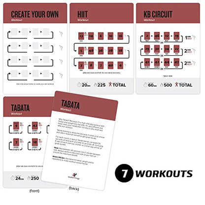 NewMe Fitness Kettlebell Workout Cards, Instructional Fitness Deck for Women & Men, Beginner Fitness Guide to Training Exercises at Home or Gym - style: Kettlebell