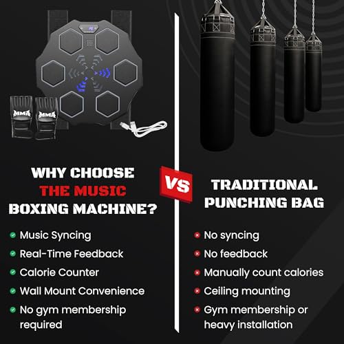 Punching Music Boxing Machine for Adults - Wall Music Punching Machine Adult w/Bluetooth, 9 Speed Level, Light up Boxing Target, Gloves - Music Boxing Machine Workout Pad for Home