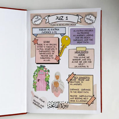 NDEMl Simple Illustrated Guide to the Quran, Bible Study Plan Notebook, brown cover, 18 * 25cm