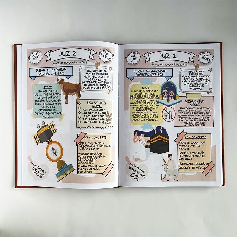 NDEMl Simple Illustrated Guide to the Quran, Bible Study Plan Notebook, brown cover, 18 * 25cm