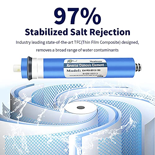 Huining 150GPD-1812/2012 Reverse Osmosis Membrane Housing Kit with 1/4 Quick Connector,Check Valve,Wrench Whole Set for Residential Household Water Filtration System (150GPD kit) - style: 150GPD kit