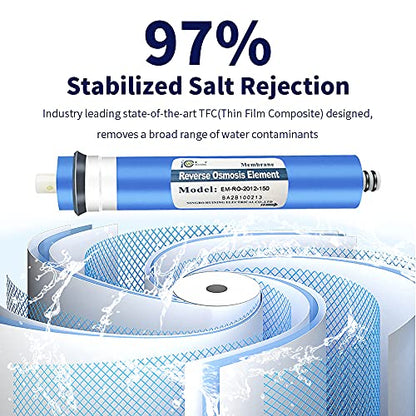 Huining 150GPD-1812/2012 Reverse Osmosis Membrane Housing Kit with 1/4 Quick Connector,Check Valve,Wrench Whole Set for Residential Household Water Filtration System (150GPD kit) - style: 150GPD kit