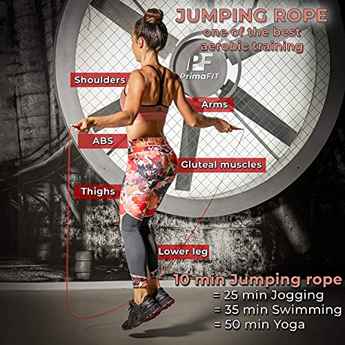 PrimaFIT Jump Rope Pro Speed Skipping Rope Adjustable Adult Jumping Rope Weighted Aluminium Handles for Double Dutch Boxing Workout Crossfit Exercise Fitness Spare Cable Weights Protectors Carry Bag - color: Red