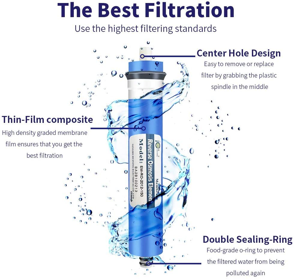 Huining Reverse Osmosis Membrane 100GPD-1812/2012 RO Membrane Housing Kit with 1/4 Quick Connector,Check Valve,Water Pipe,Wrench Whole Set for Residential Household Hospital Water Filtration System - style: 100GPD kit