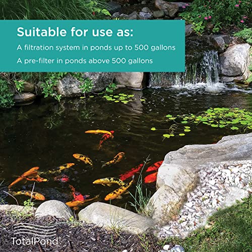 TotalPond Universal Pump Filter Box