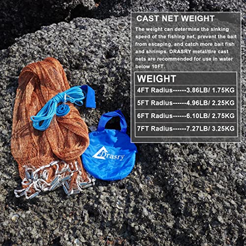 Saltwater American Fishing Cast Net 3/8inch Mesh Size for Bait Shrimp Trap Fish Heavy Duty Sinkers Throw Net 3FT/4FT/5FT/6FT/7FT/8FT/9FT/10FT Radius - color: yellow, size: 5FT Radius, style: Zinc-iron--tire Lines -3/8" Mesh 1lb/Ft
