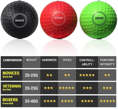 TEKXYZ® Classic Boxing Reflex Ball Pack with App - 3 Balls, 1 Band | Includes the full 2-ball pack & App features + 1 green BOXERS ball: harder, faster, max punch feedback.