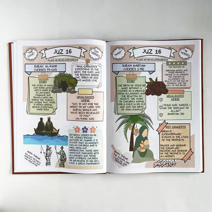 NDEMl Simple Illustrated Guide to the Quran, Bible Study Plan Notebook, brown cover, 18 * 25cm