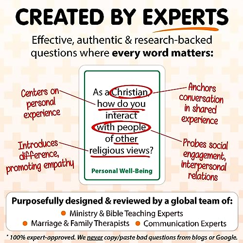 200 Conversation Cards for Christians Game - Explore Your Faith and Have Fun on Family Game Night, Bible Study or Youth Groups - Perfect for Church Groups, Couples Night, Easter Gifts