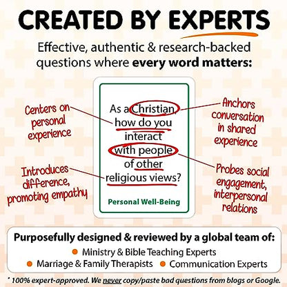 200 Conversation Cards for Christians Game - Explore Your Faith and Have Fun on Family Game Night, Bible Study or Youth Groups - Perfect for Church Groups, Couples Night, Easter Gifts