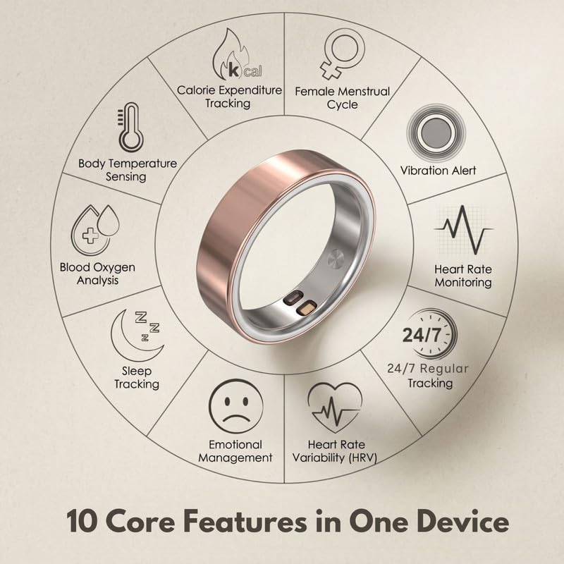 Smart Ring Health Tracker 5ATM Waterproof Sport Ring Exclusive Vibration Alerts Titanium Blood Oxygen/Sleep/Emotional Management Women Cycle Prediction Compatible with iOS/Android Dark Stealth 8.5 - color: Dark Stealth, size: 8.5