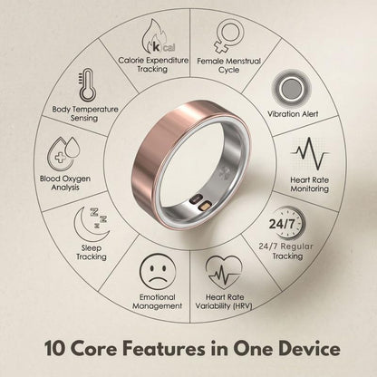 Smart Ring Health Tracker 5ATM Waterproof Sport Ring Exclusive Vibration Alerts Titanium Blood Oxygen/Sleep/Emotional Management Women Cycle Prediction Compatible with iOS/Android Dark Stealth 9.5 - color: Dark Stealth, size: 9.5