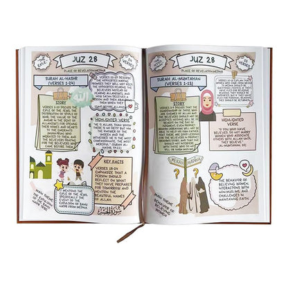 NDEMl Simple Illustrated Guide to the Quran, Bible Study Plan Notebook, brown cover, 18 * 25cm