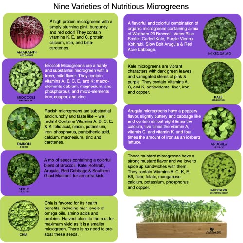 Microgreens Kit Refills - 9 Mats and 9 Different USA Seed Packs | Refill set with 9 plant mats and 9 seed packs for the ZestiGreens microgreens growing kit - color: Sampler Microgreens Refill