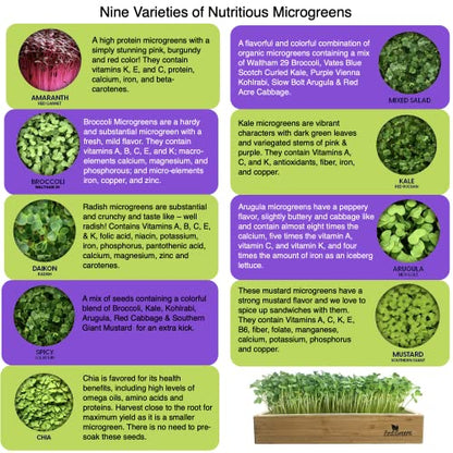 Microgreens Kit Refills - 9 Mats and 9 Different USA Seed Packs | Refill set with 9 plant mats and 9 seed packs for the ZestiGreens microgreens growing kit - color: Sampler Microgreens Refill